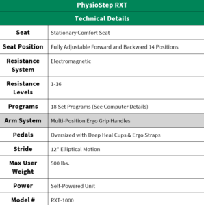 PhysioStep RXT Recumbent Stepper – Advantage Fitness Products